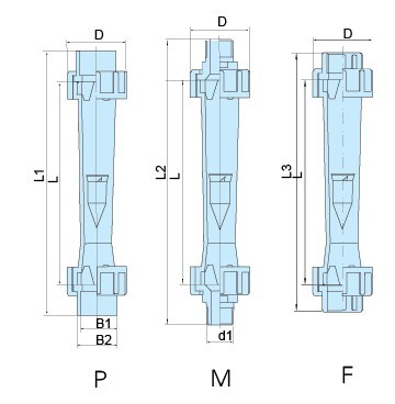 Z-5615、Z-5620、Z-5625、Z-5632、Z-5650聚砜塑料管浮子流量計