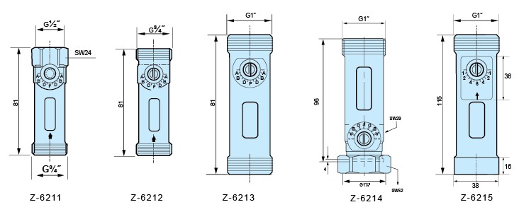 Z-6211、Z-6212、Z-6213、Z-6214、Z-6215水平流量計(jì)