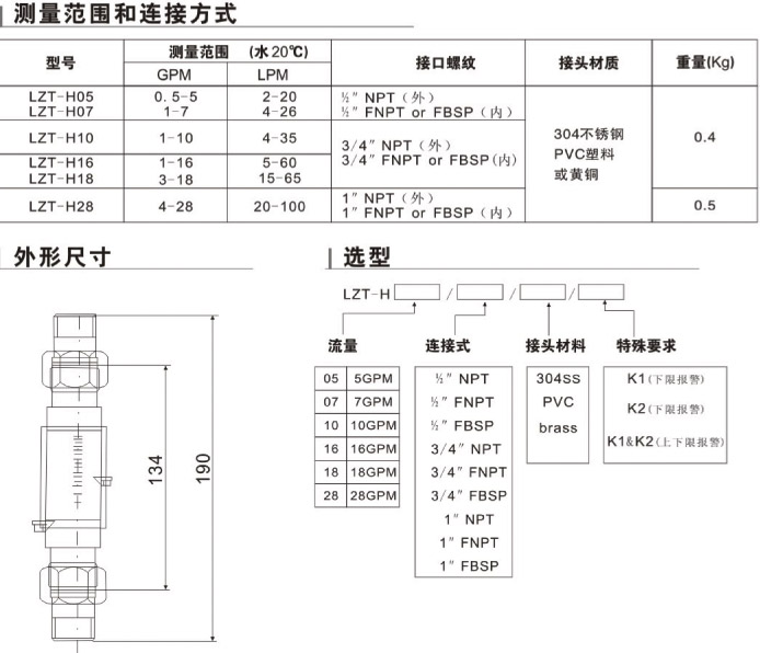 LZT-H05、LZT-H07、LZT-H10、LZT-H16、LZT-H18、LZT-H28上下限水平流量計