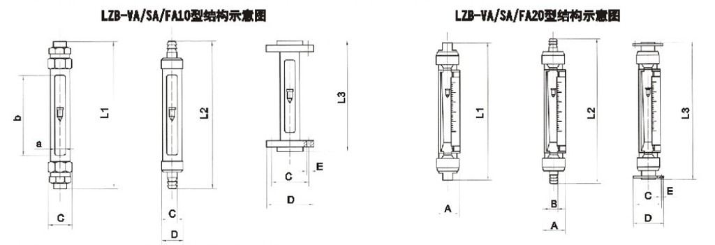FA20S-15、FA20S-15F、FA20-25、FA20S-25F、FA20-40、FA20S-40f、fa20s-50、FA20-50F法蘭連接玻璃轉(zhuǎn)子流量計(jì)