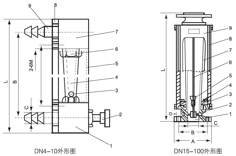 LZB-4、LZB-6、LZB-10、LZB-15
F、LZB-25F、LZB-40 F、LZB-50(F、LZB-8080F、LZB-100@F